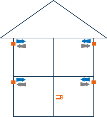 Merk_dezentrale_Wohnraumbelüftung
